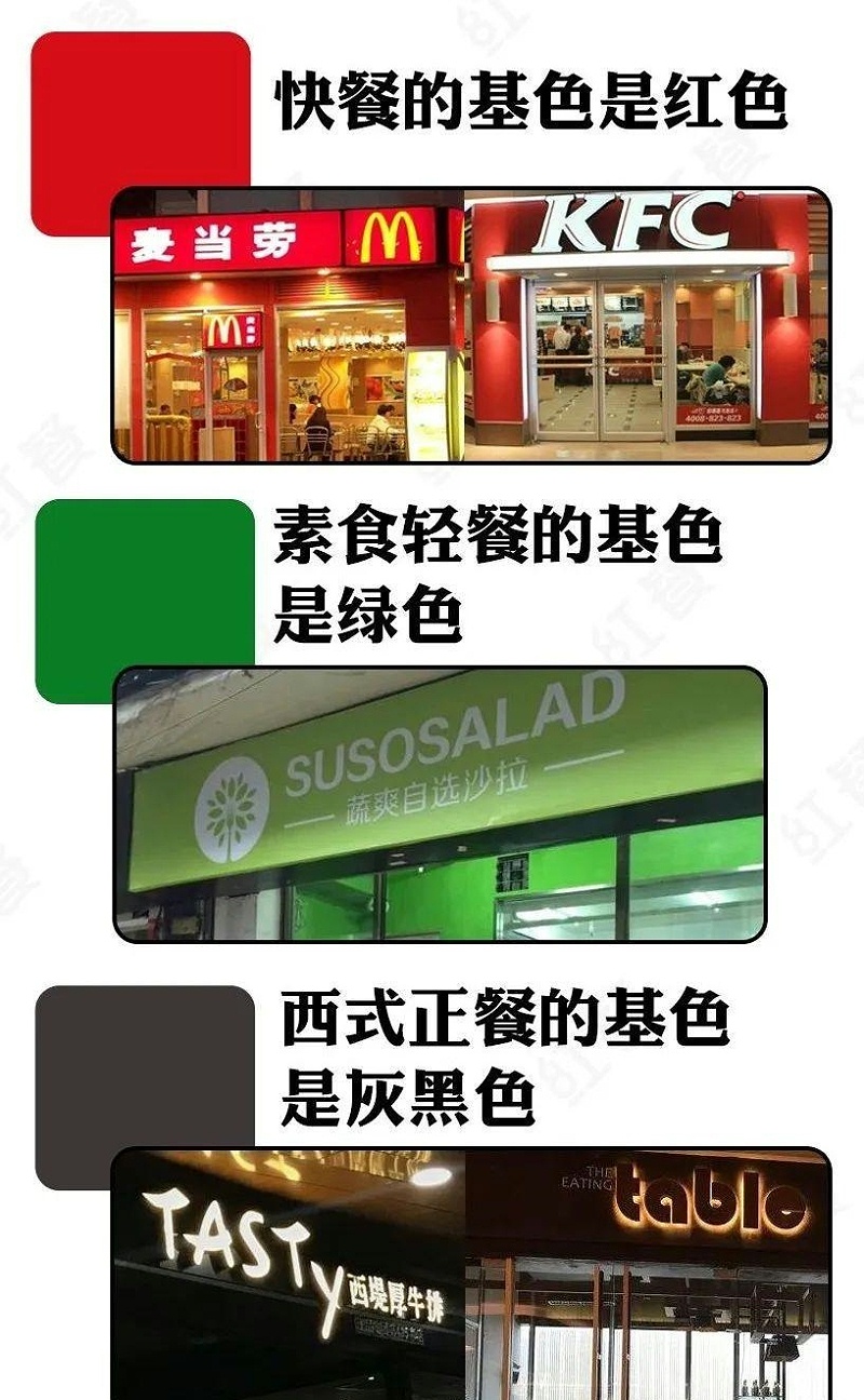 如此籌劃餐飲門楣，不僅顏值佳，并且進店率提高90%13