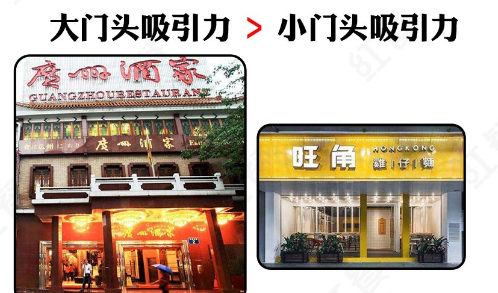 如此籌劃餐飲門楣，不僅顏值佳，而且進(jìn)店率升高90%14