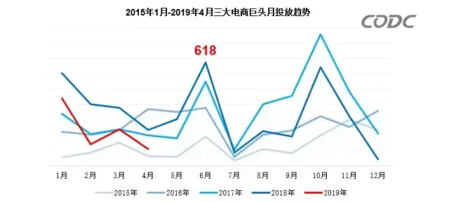 轉(zhuǎn)給你的客戶：想要618業(yè)績(jī)好，選戶外標(biāo)識(shí)就對(duì)了9